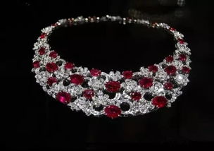 熱處理對紅藍寶石市場供應的重要影響