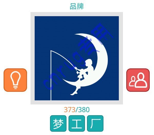 夢(mèng)幻動(dòng)畫(huà)品牌 坐在月亮上的奇幻啟示